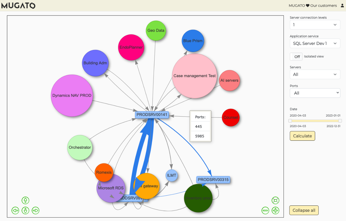 Mugato device discovery