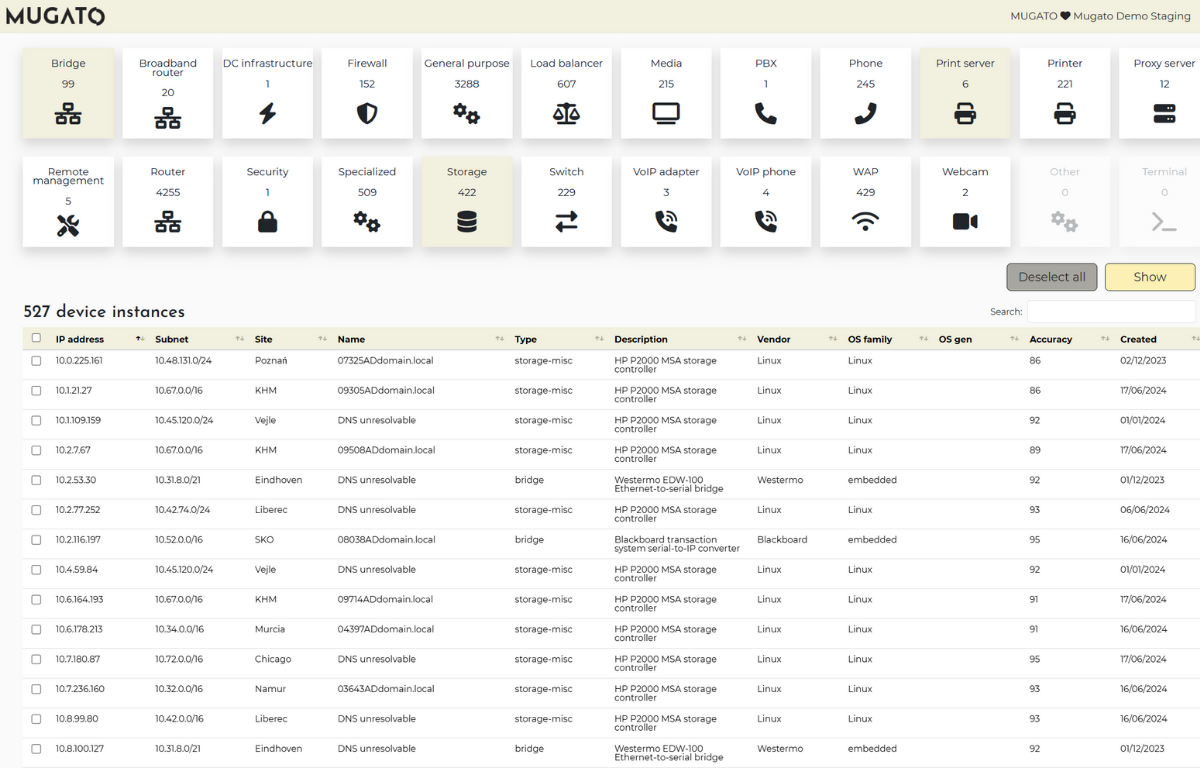 Mugato device discovery