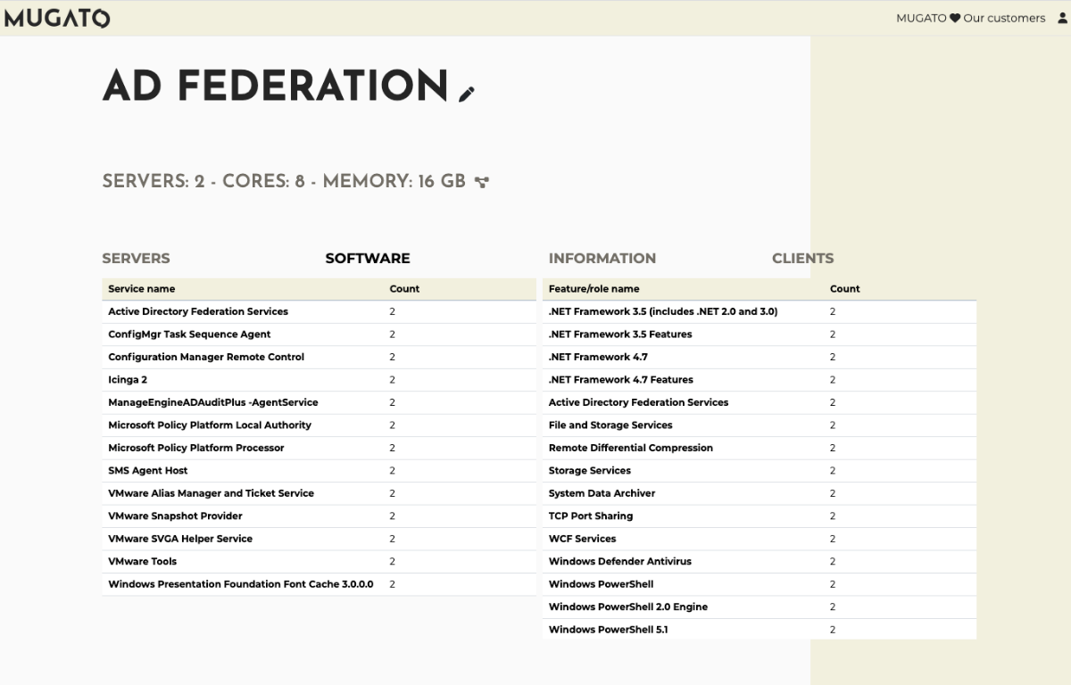 Mugato device discovery