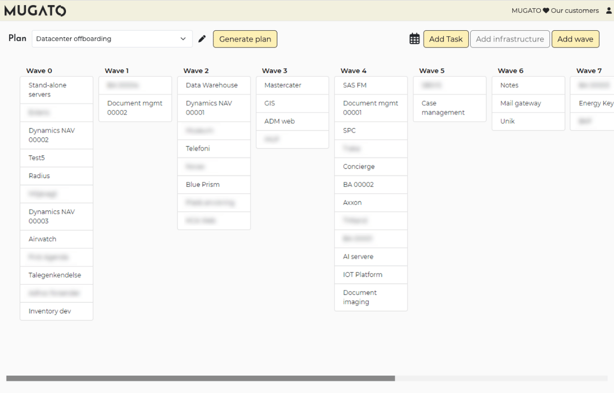 Mugato device discovery